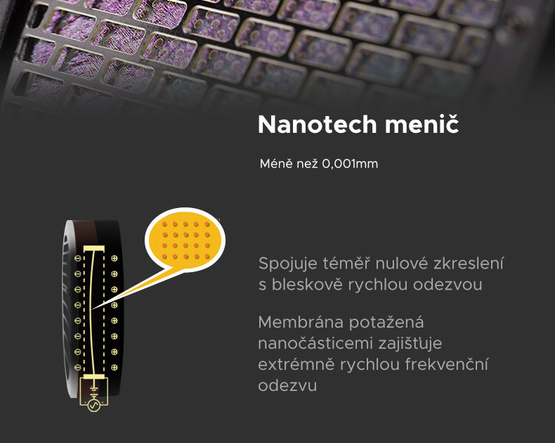 nanotech měnič